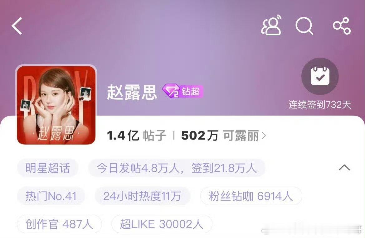 赵露思超like破3w！95花断层第一☝️ ​​​