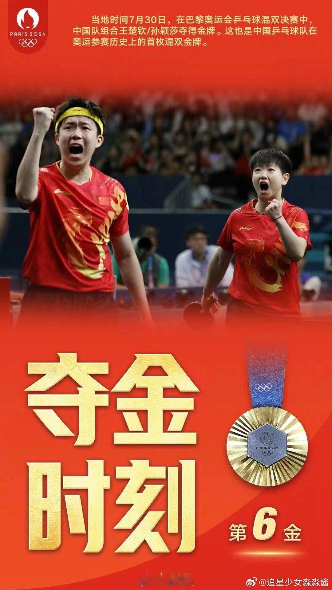 #王楚钦孙颖莎vs李正植金琴英#还得是中国乒团🏓️ ​​​