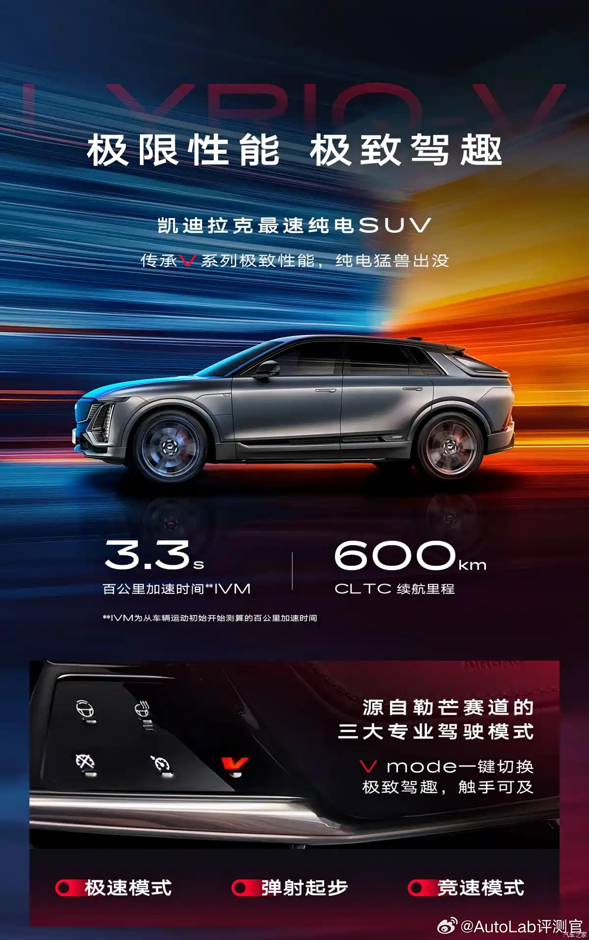 万万没想到，凯迪拉克真的把高性能V系列带回国内了近日，锐歌V正式在国内上市，限量