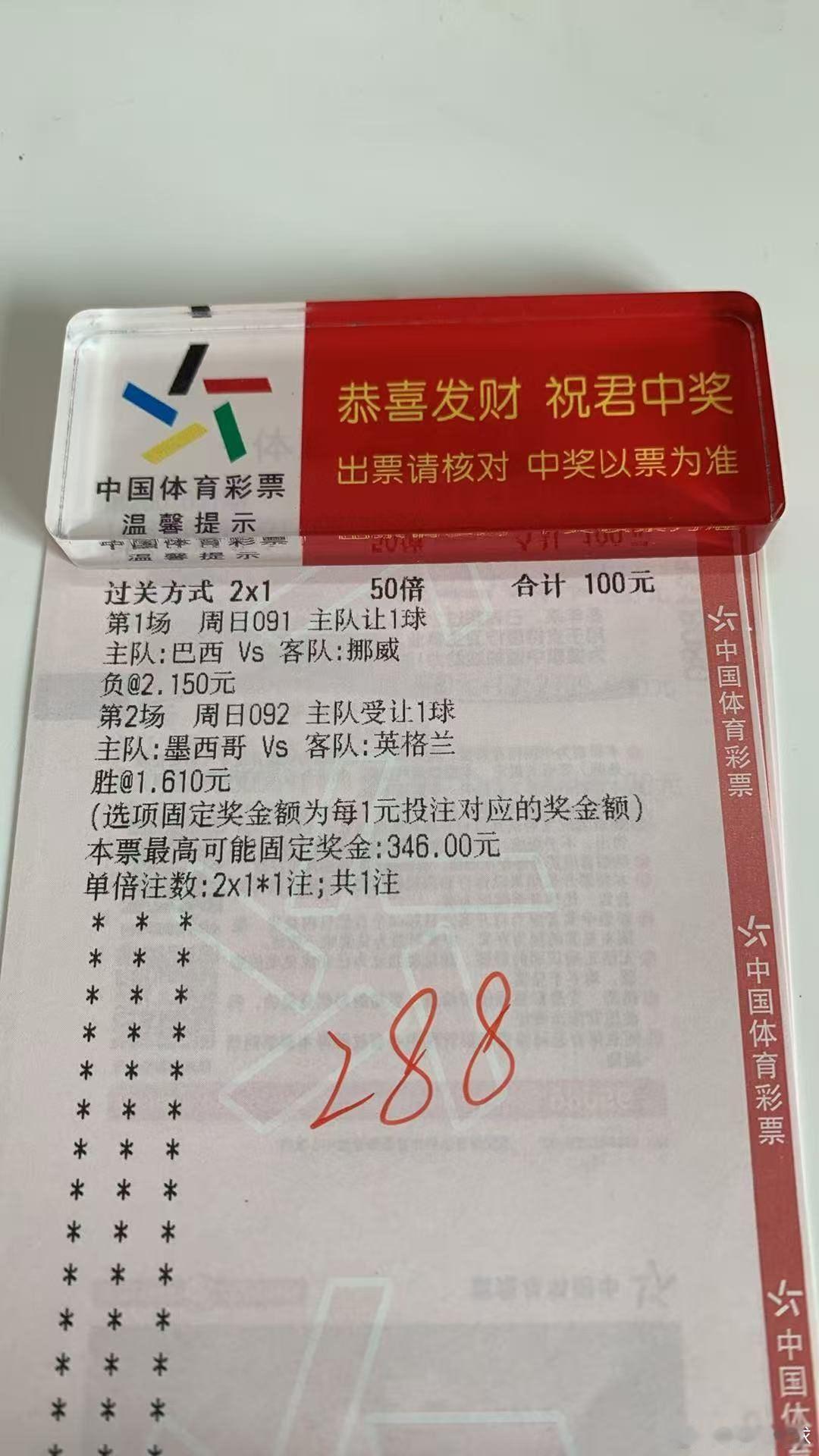 今日推荐更新：鹏鹏说球巴西VS挪威平 00 11 22墨西哥VS英格兰平 00 