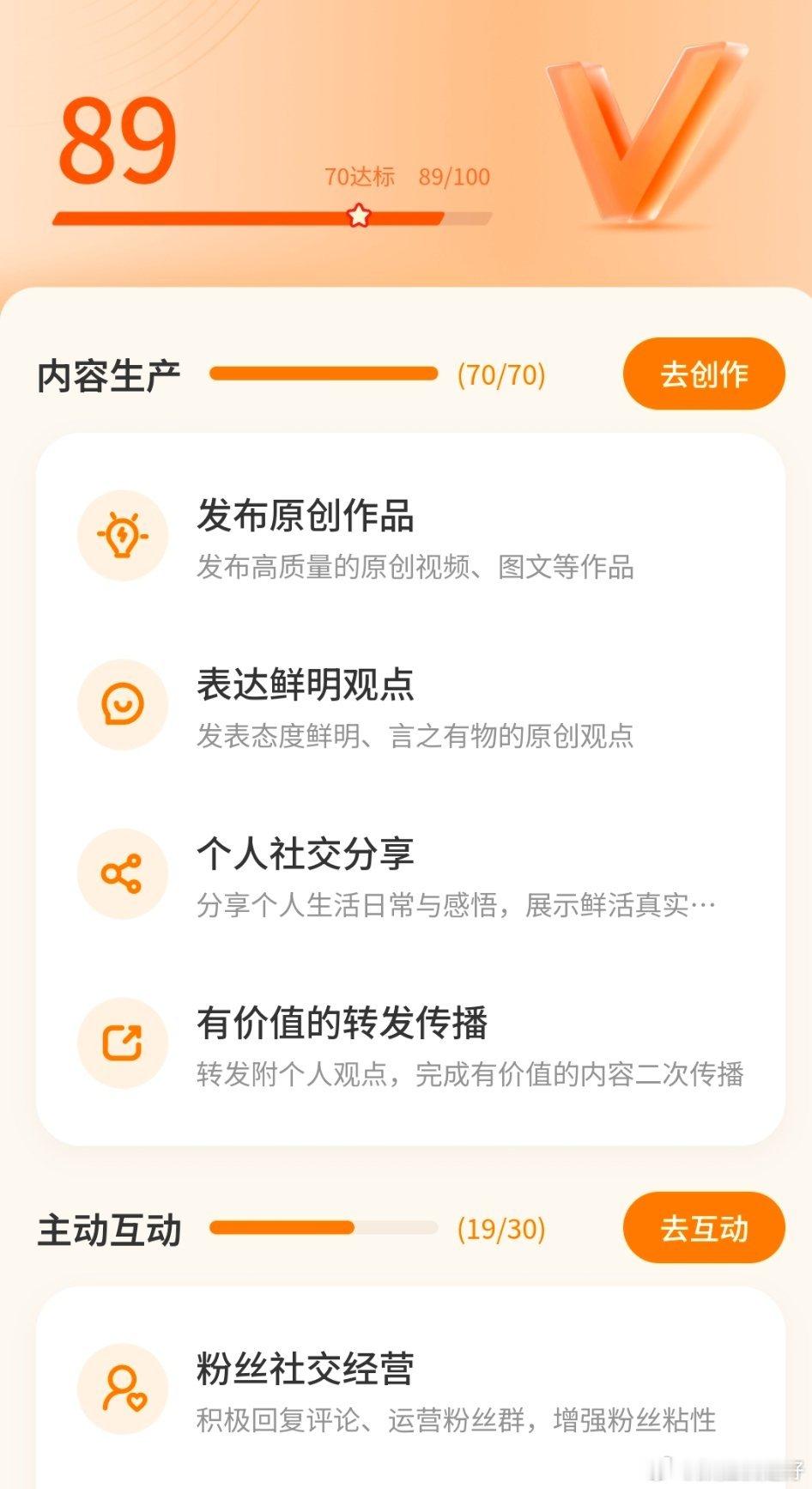 创作活力分又更新啦！又涨了3分