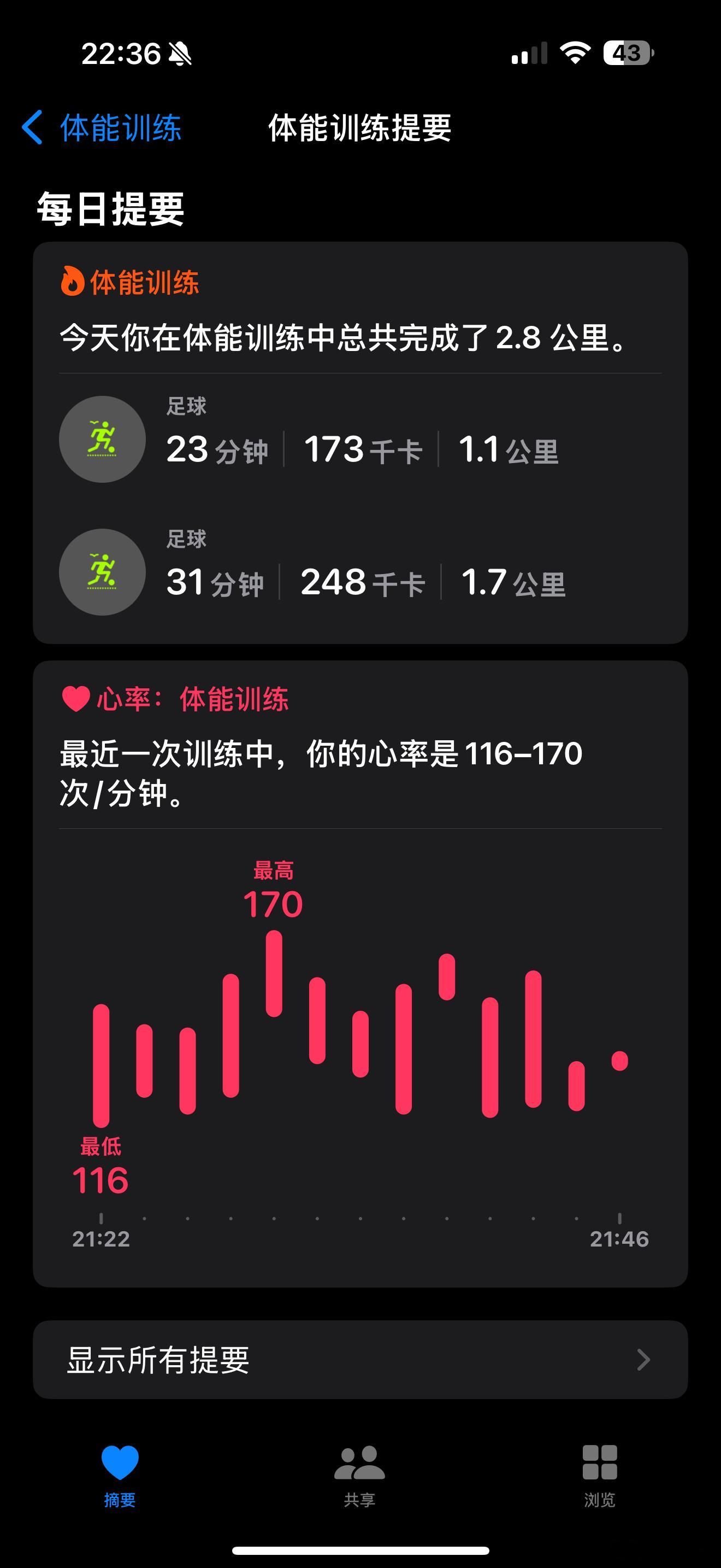 今晚踢球有多冷，5级风，Apple Watch冻得生生重启了两次。 