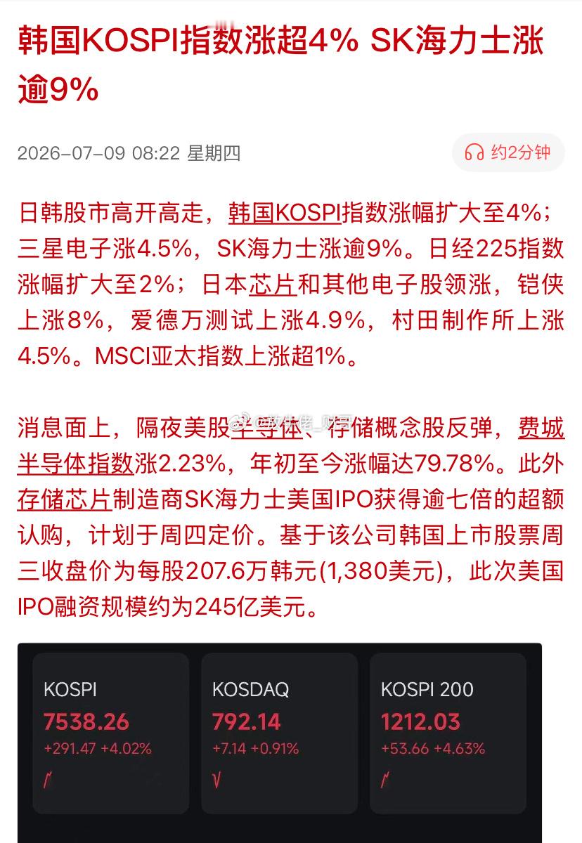 日韩又反抽起来了，这真是几家欢喜几家愁啊，有先手的要看个股，没先手怕进了会站岗，