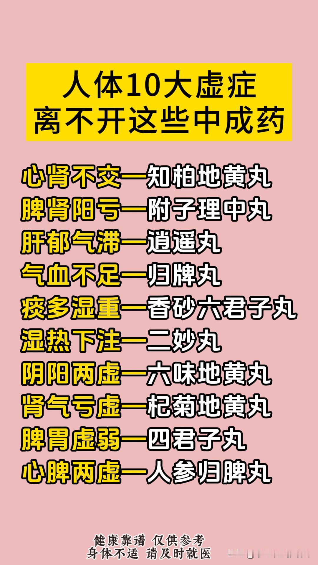 人体10大虚症，离不开这些中成药