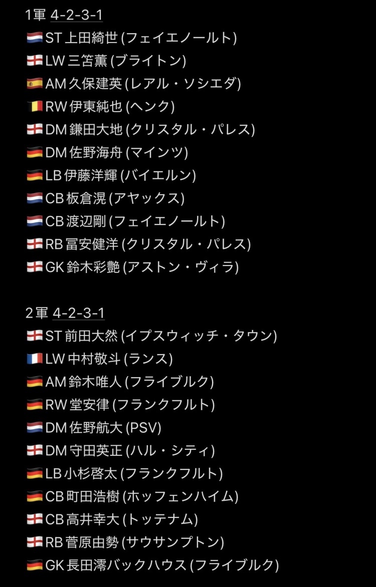 日本博主“Emperor_Keitai”在个人社媒发文，以旅欧日本球员为班底列出