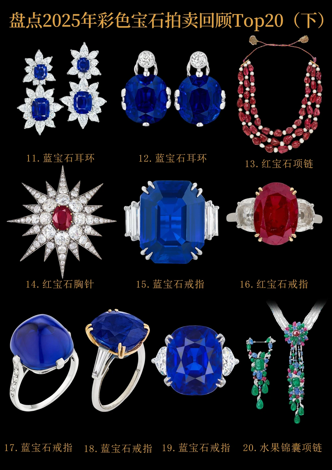 盘点2025年彩色宝石拍卖回顾top20下