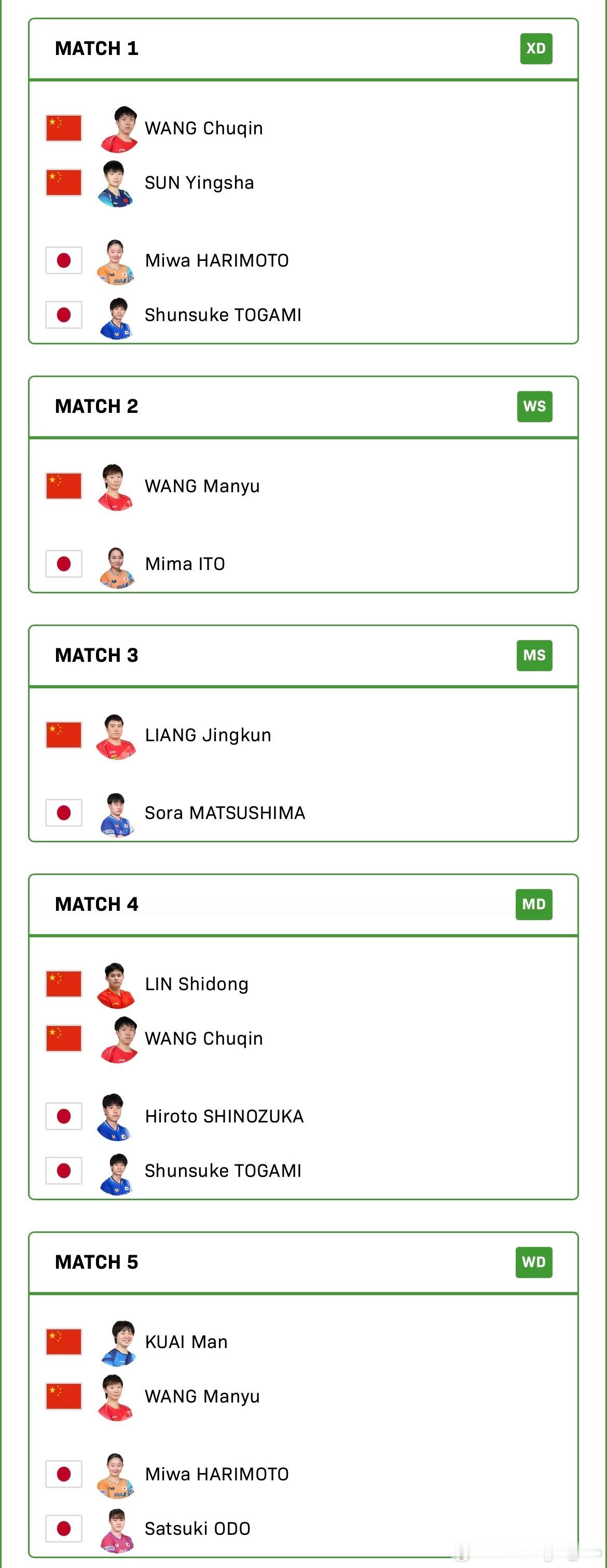 2025成都混合团体世界杯 第二阶段🇨🇳中国🆚日本🇯🇵孙颖莎/王楚钦?