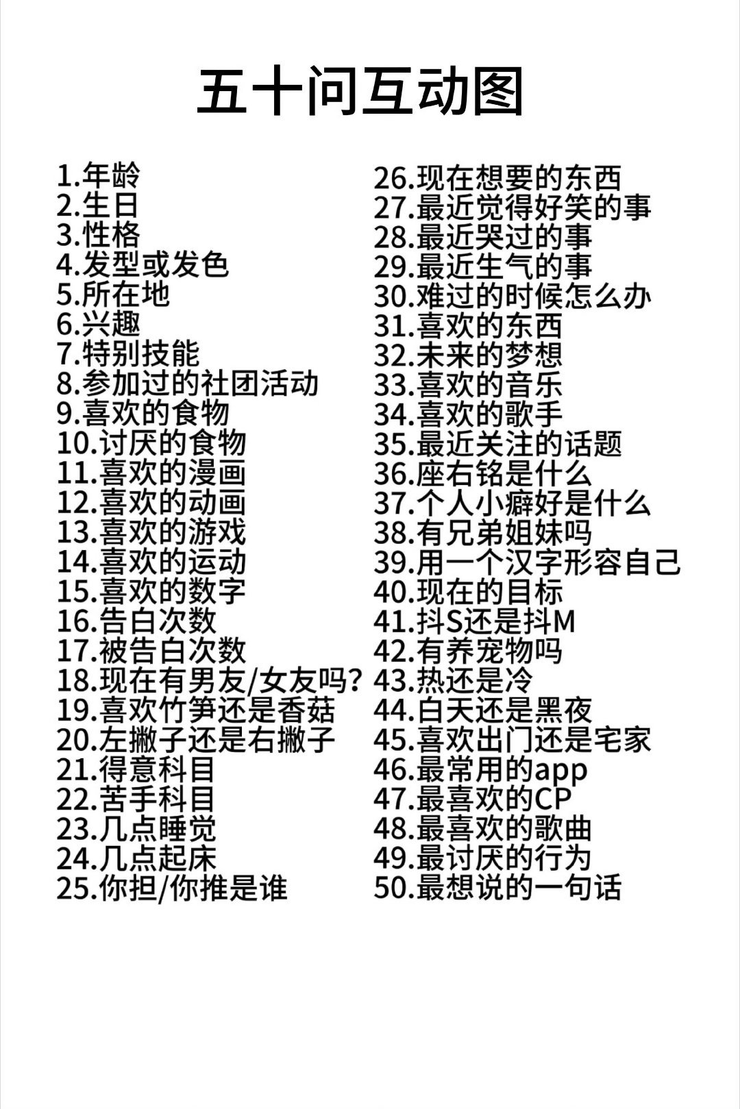 分享图片 