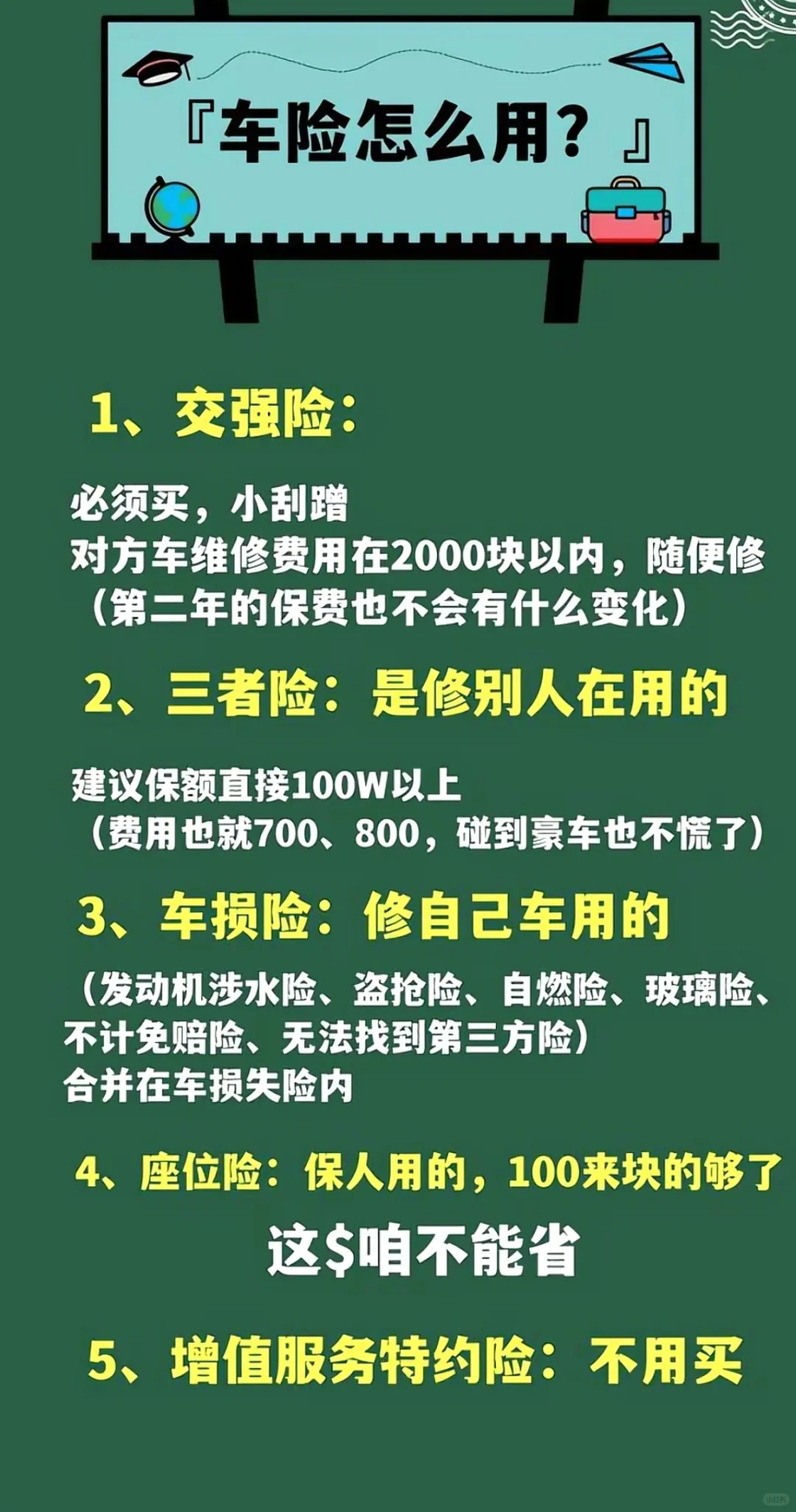 汽车车险知识