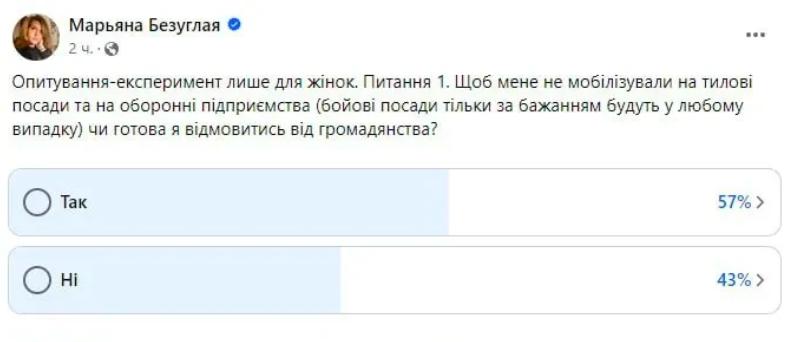 树倒猢狲散！乌克兰要没人了！现在74%乌克兰男性想放弃乌克兰国籍以免被征兵，57