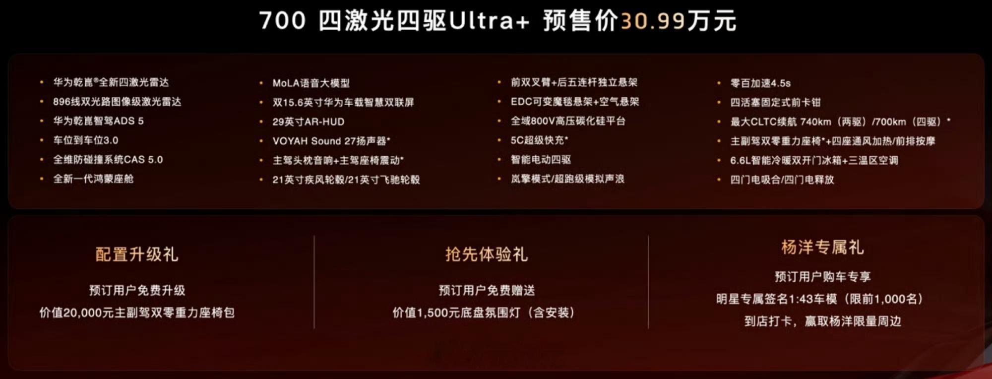 岚图追光S预售价发布，30.99万元。坐等实际售价吧，估计有惊喜 
