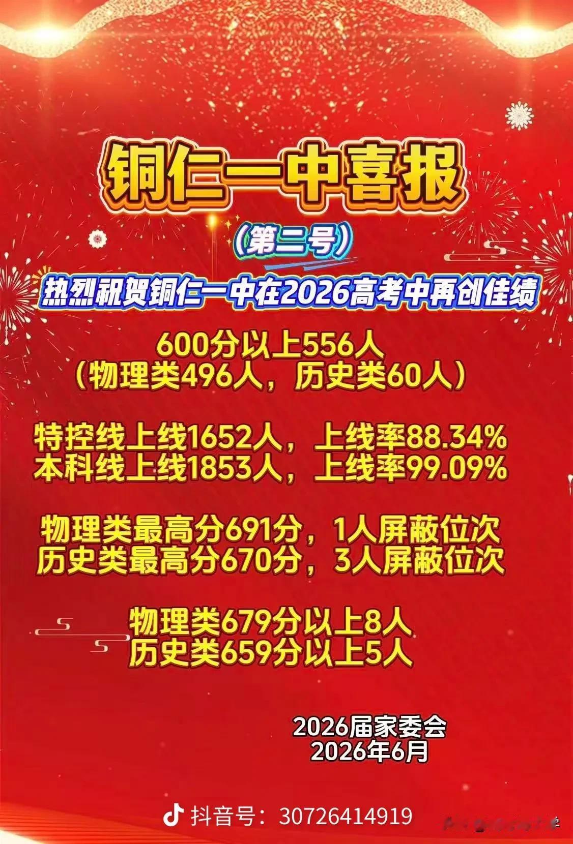 铜仁一中2026年高考600分以上556人，屏蔽生4人，特控率88.34%，本科