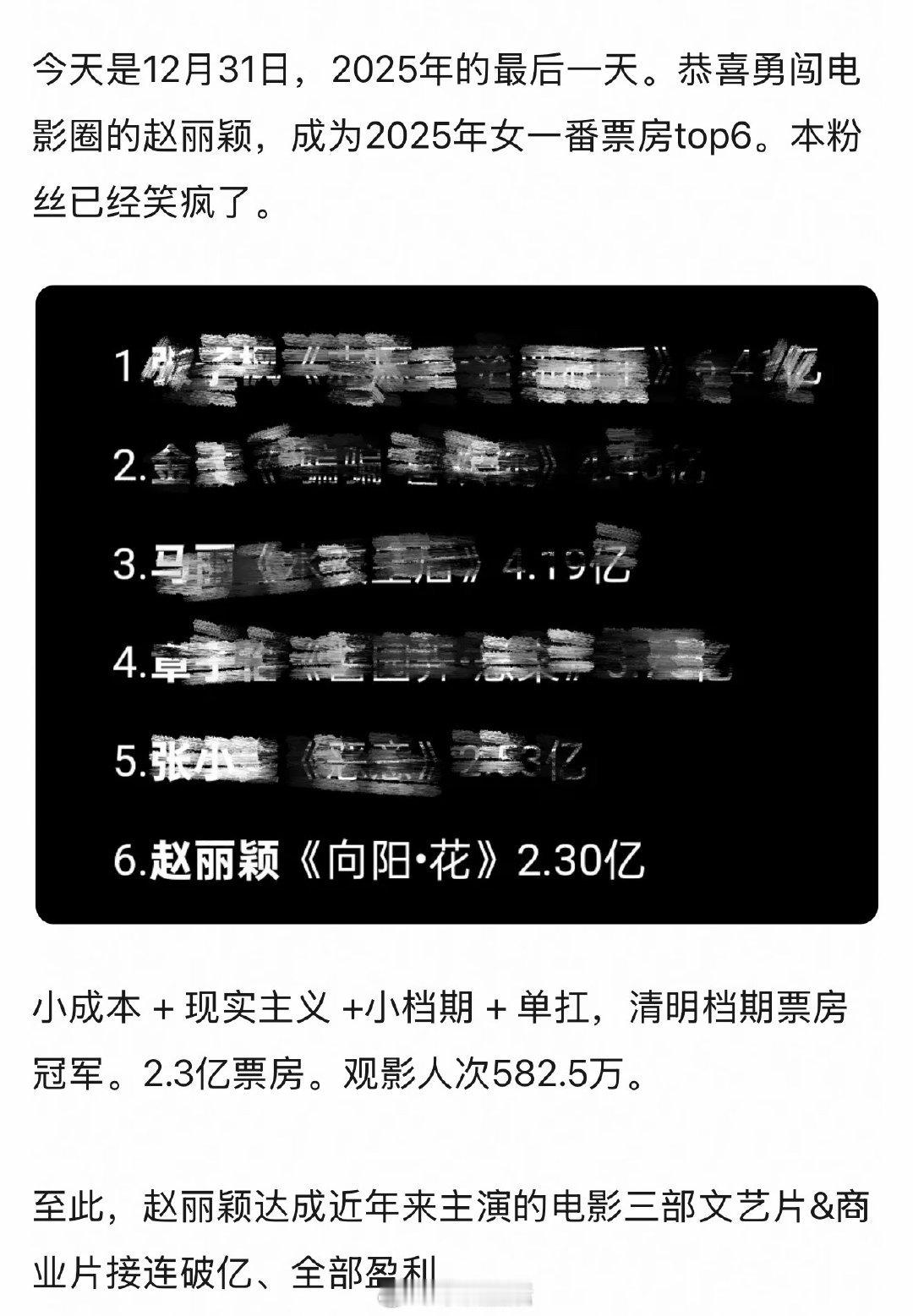 有人给赵丽颖做了2025年度总结，女一番票房top6。
