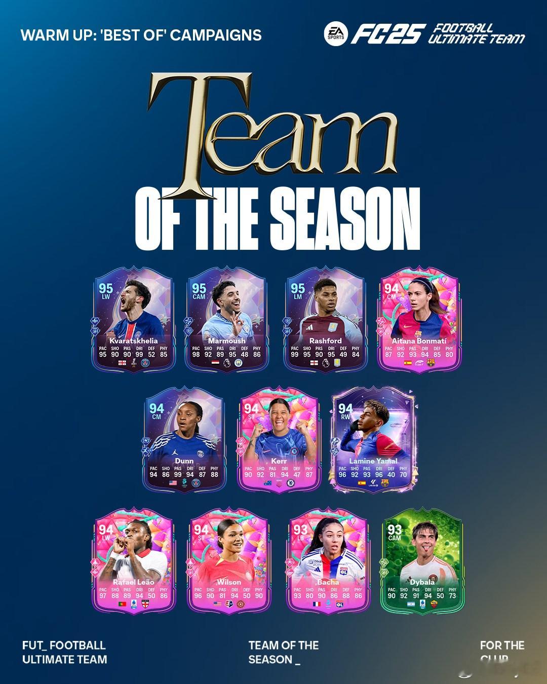 Team of the Season赛季最佳阵容暖场活动正式推出。返场活动球员 