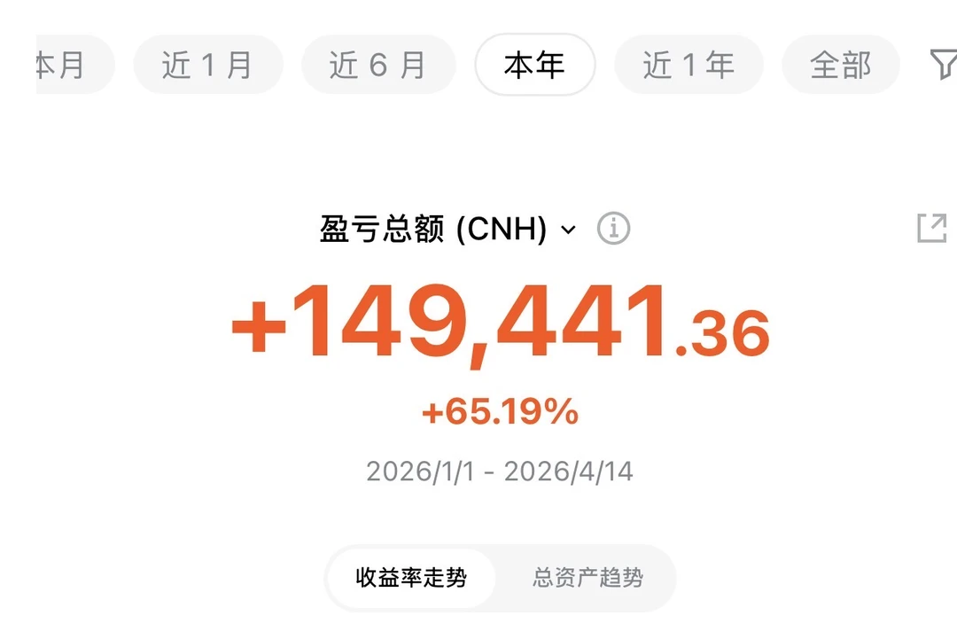 美股盈利实录：闪迪大宝贝!!!