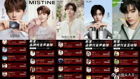 章昊 爽文也不爽啊 看到章昊的履历我直接跪了！16岁考上211，复读半年成艺考状