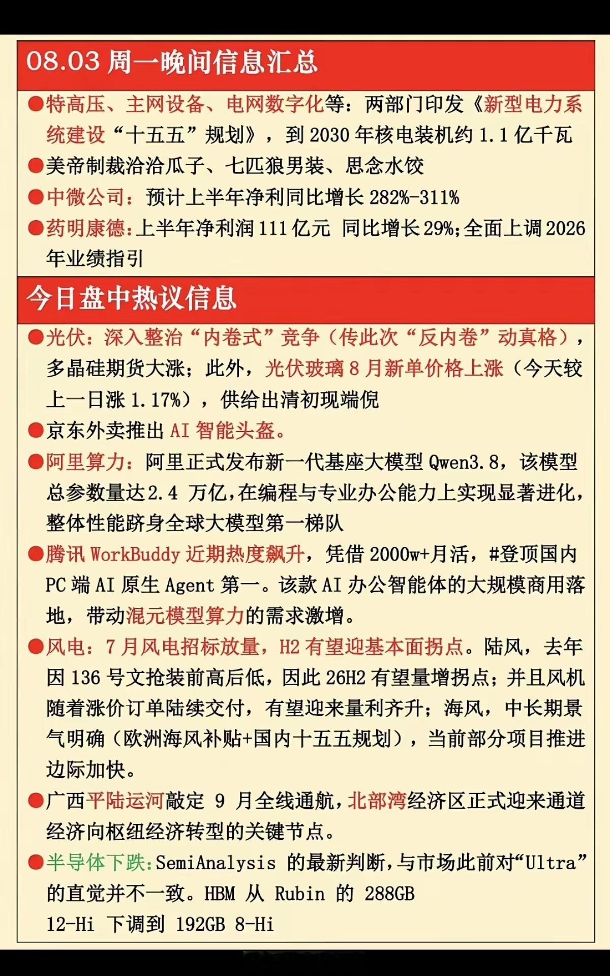 8.03周一  晚间：财经热点信息参考！1.特高压，电网设备2.光伏，反内卷3.