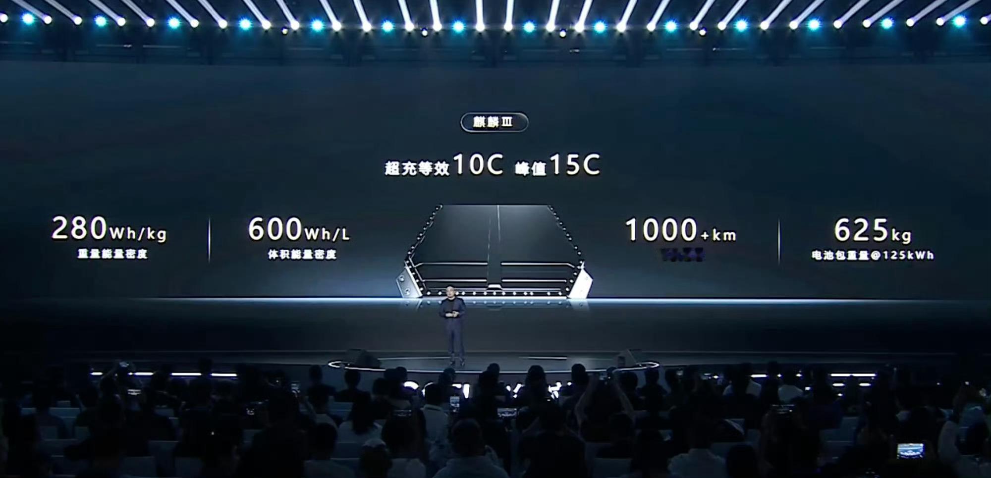 能量密度是衡量电池技术的核心指标今晚宁德时代2026 Techday超级科技日刷