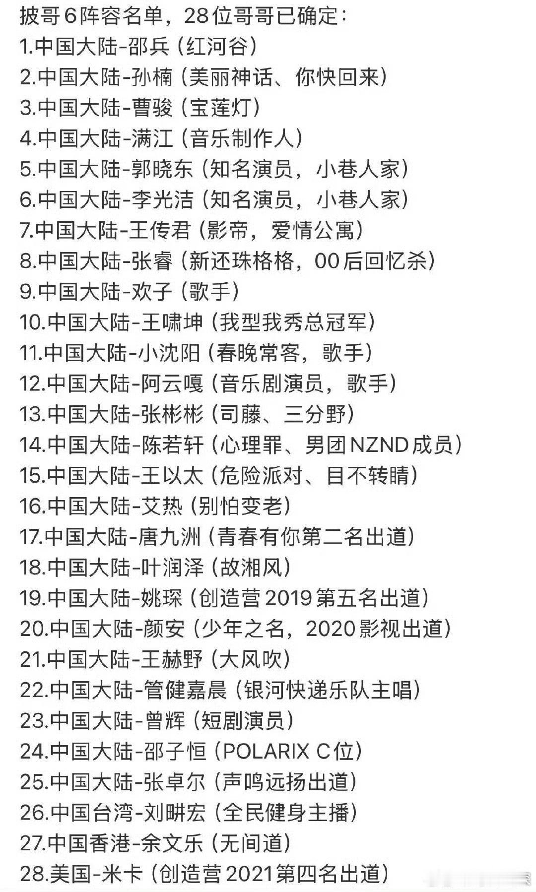 披荆斩棘2026确定名单披荆斩棘 网传猜测终于落幕，披哥本届名单全部敲定。哥哥们