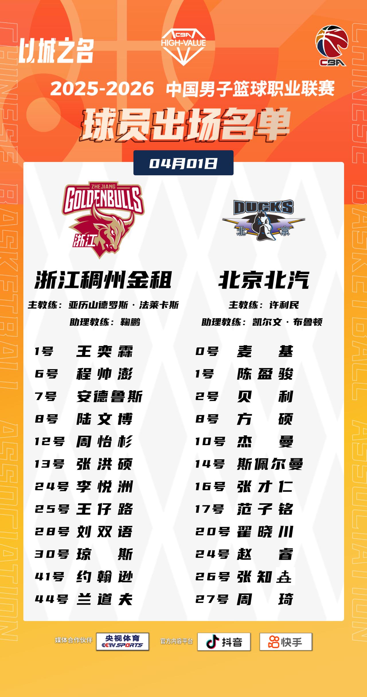 【大名单出炉】2025-2026赛季CBA联赛常规赛第三十三轮今晚继续进行，6场
