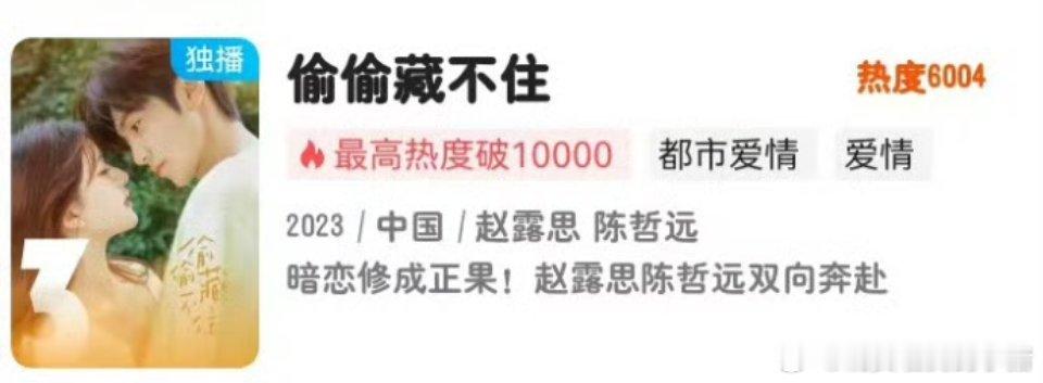 偷偷藏不住优酷站内热度破 6000 了，2023 播的剧热度还这么高？😲 