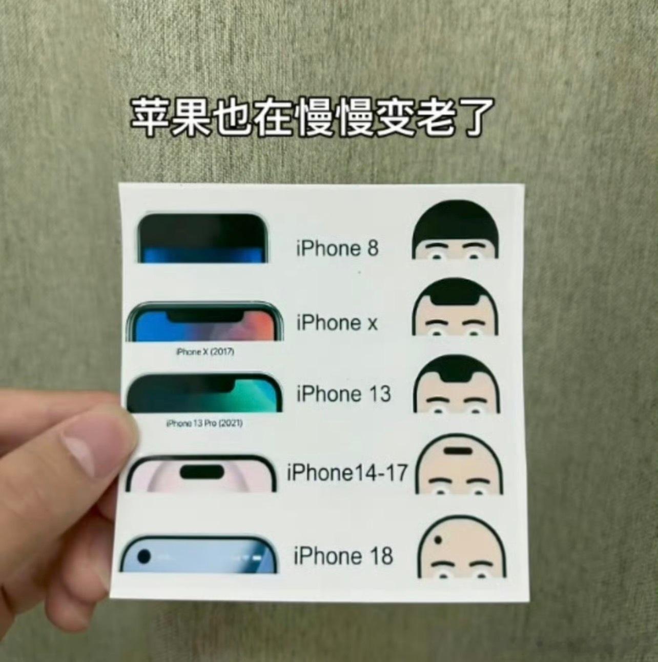 iPhone18系列看了一会儿 iPhone 18的热搜，刷到这张图我真的绷不住