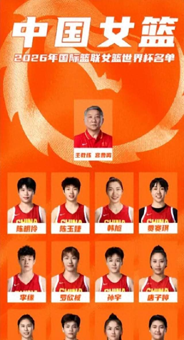中国女篮VS美国女篮！央视直播确定，宫鲁鸣表态，国际篮联发声