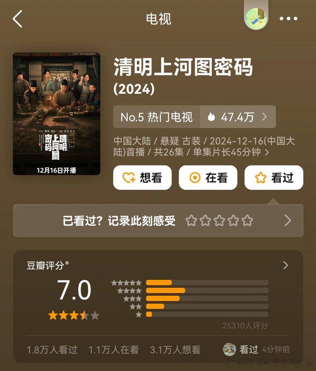 清明上河图密码豆瓣7.0  张颂文新剧口碑逆跌  不得不说《清密》太戳我心了！悬