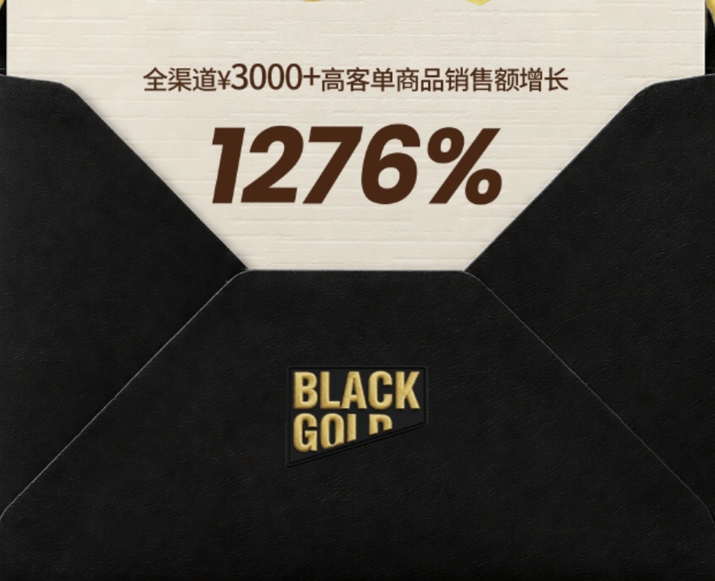 水妹的定位就是有💰[泪奔]3000➕的羽绒服在官宣以后15个小时销售额增长12