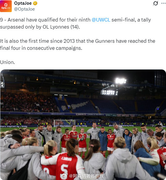 据Opta统计数据：9——阿森纳已成功晋级第9次女足欧冠半决赛，这一纪录仅次于里