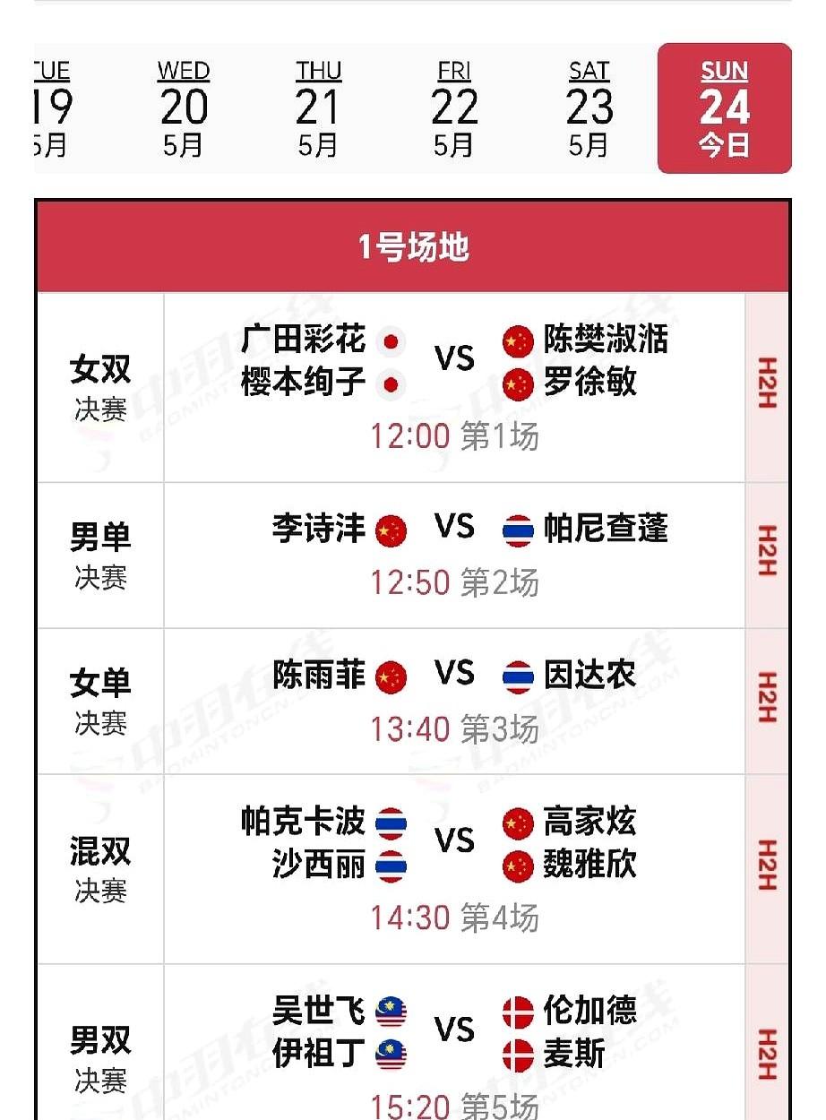 赢麻了！国羽这波“半主力”在马来西亚干了票大的。

李诗沣2-0把泰国对手打服，