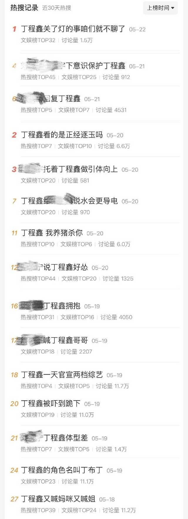 丁程鑫贴脸李小冉唱心愿便利贴丁程鑫玩游戏全靠本能丁程鑫 开始推理吧4 投，开始推
