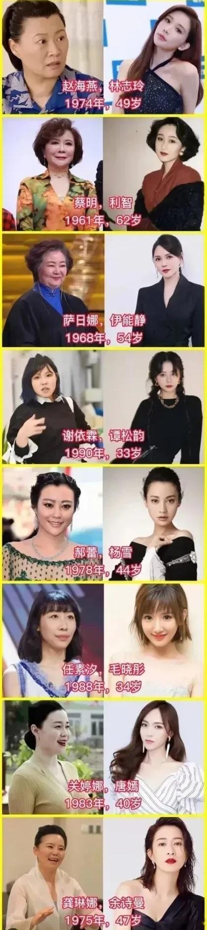 她们竟然是同龄人[费解][费解]再次见识到女明星保养～ ​​​