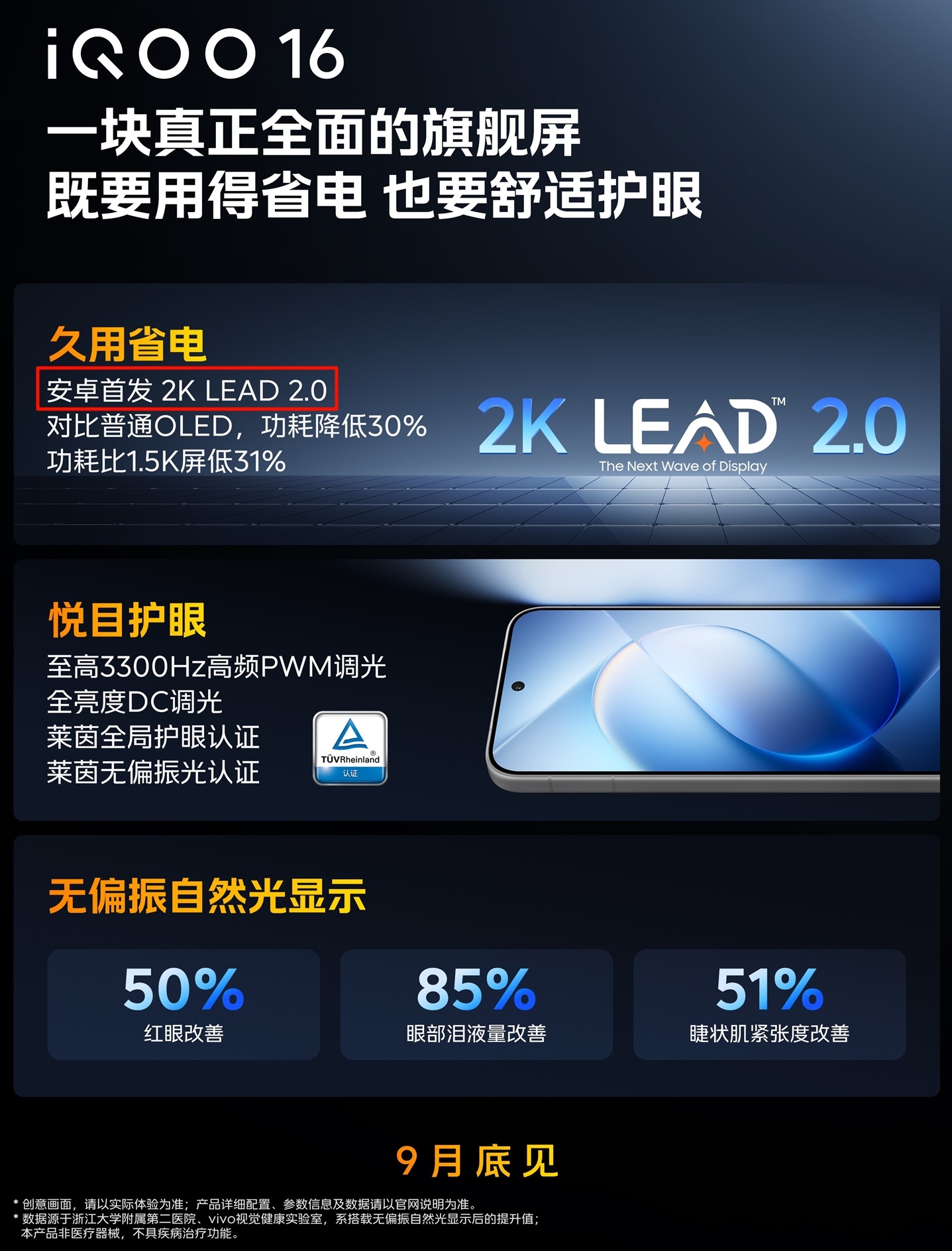 iQOO 16是“安卓首发2K LEAD 2.0”、“安卓首发三星M16发光材料
