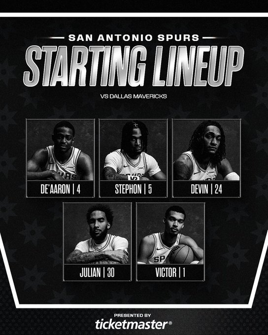 马刺首发：福克斯、尚帕尼、瓦塞尔、卡斯尔、文班亚马