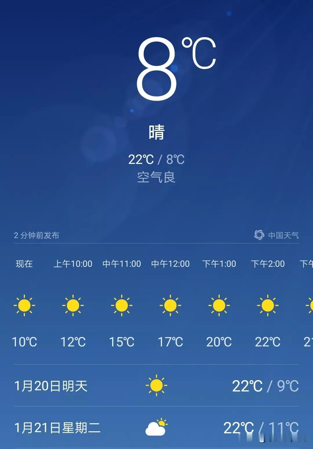 最近广东天气持续晴朗干燥，
今天（19日）气温继续回升。
已经连续很多天没有降雨