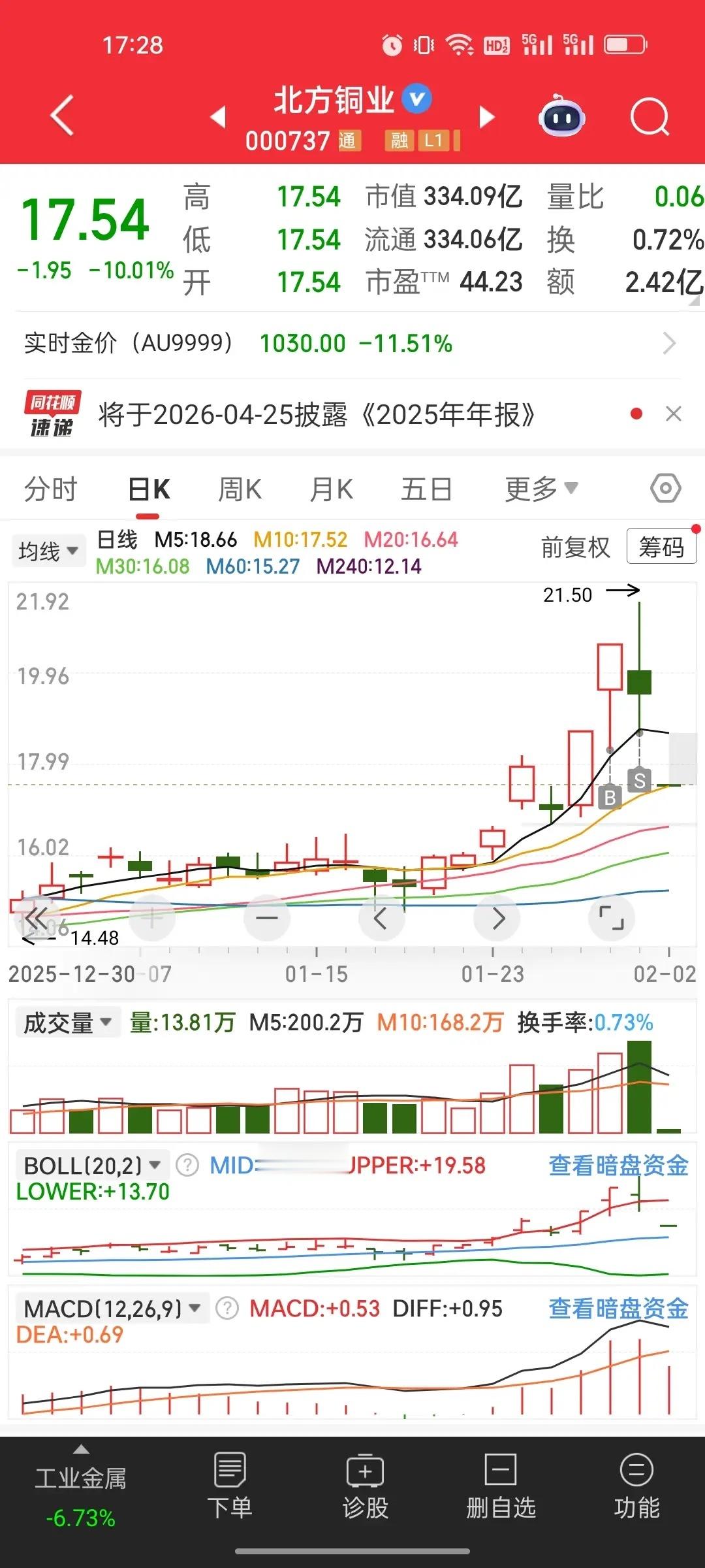 1、商业航天：神剑股份、巨力索具、派克新材（叠加核聚变）、江顺科技、通宇通讯、航