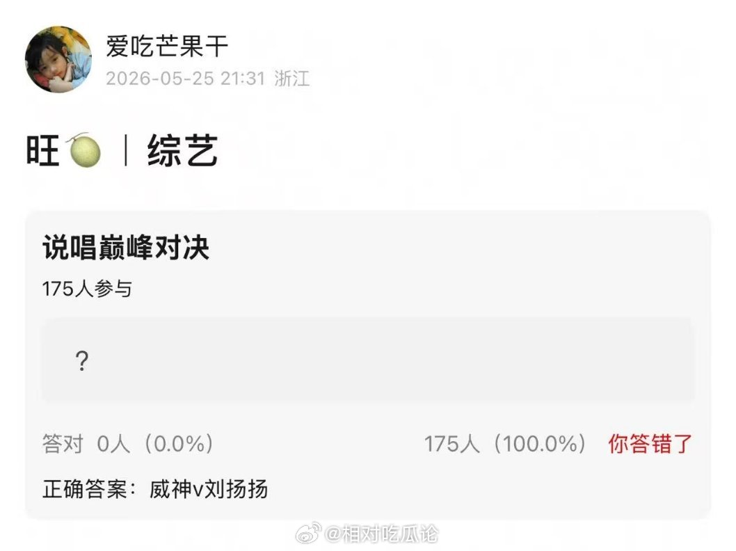说唱巅峰对决，威神v刘扬扬 