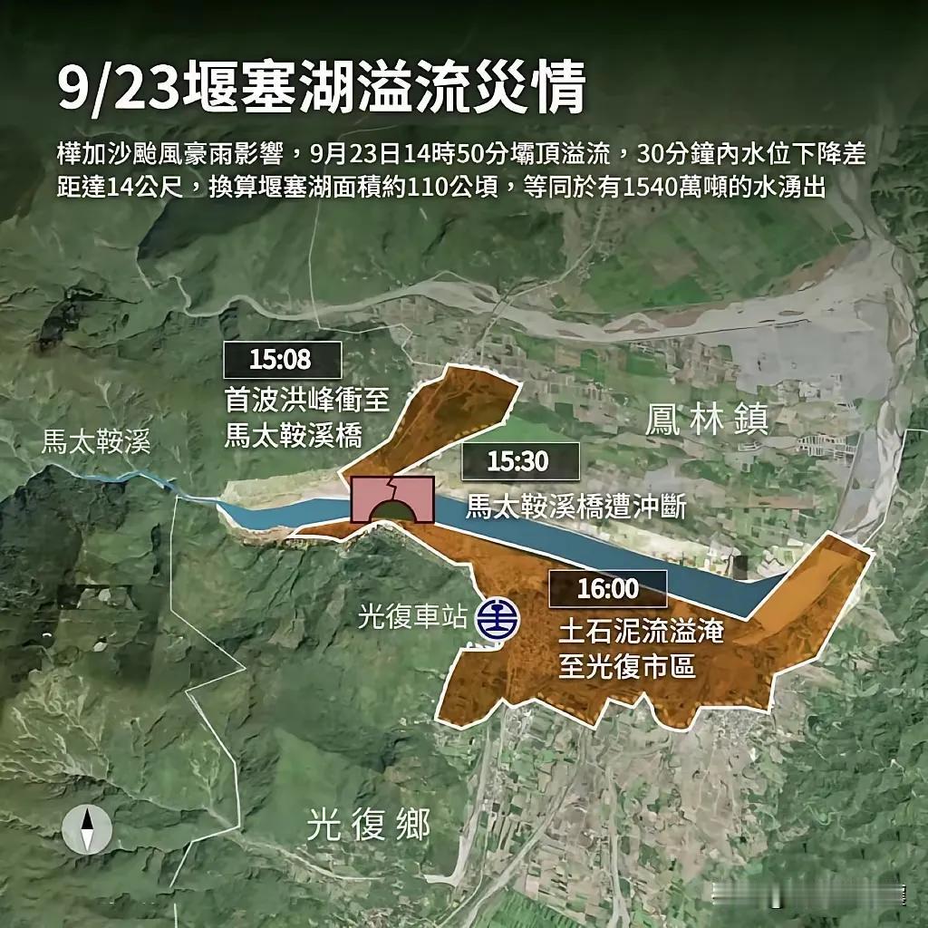 台湾花莲是一个好山好水的地方，往年因为地形的关系总是要面对台风地震，各种天然灾害