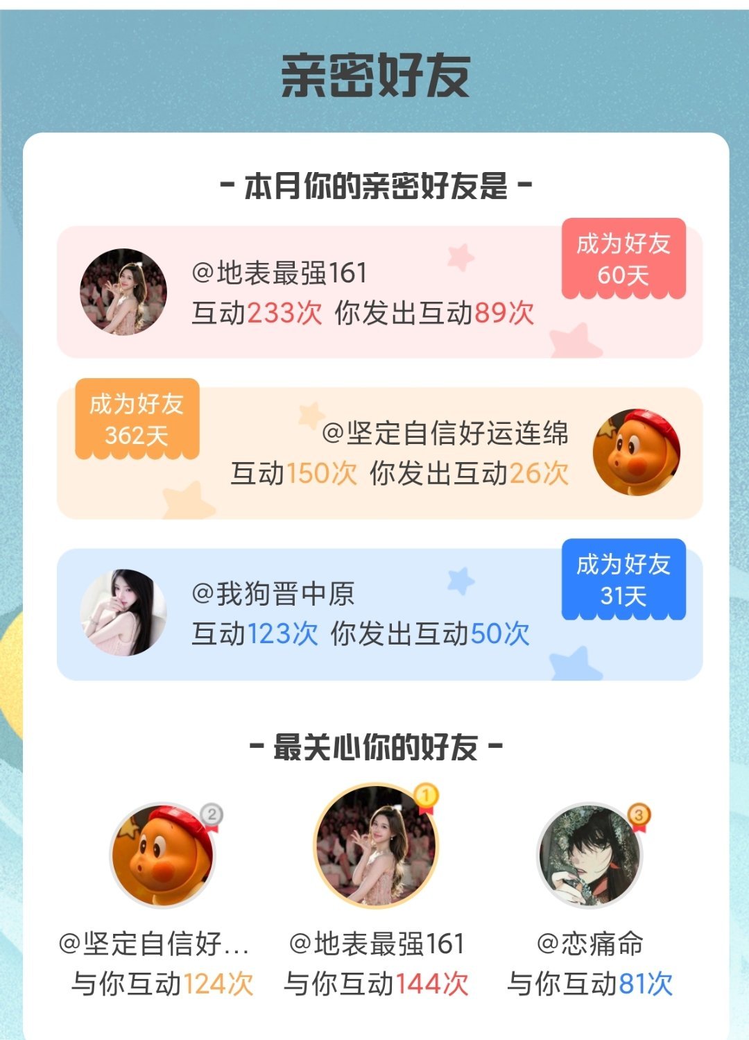 撒拉黑哟~ 