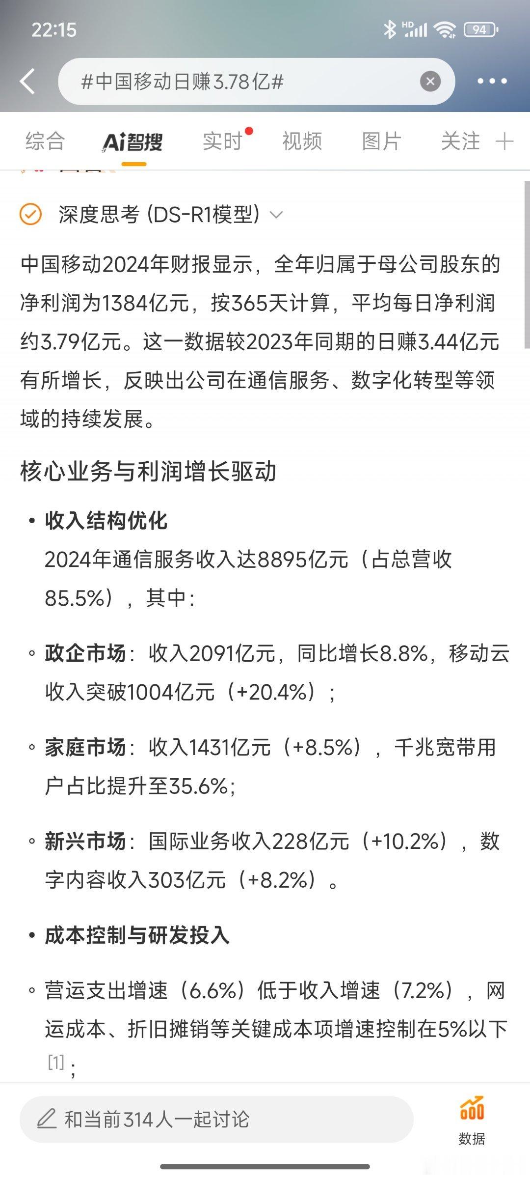 中国移动日赚3.78亿AI兴趣创作计划这数据简直太惊艳了！去年净利润高达1384