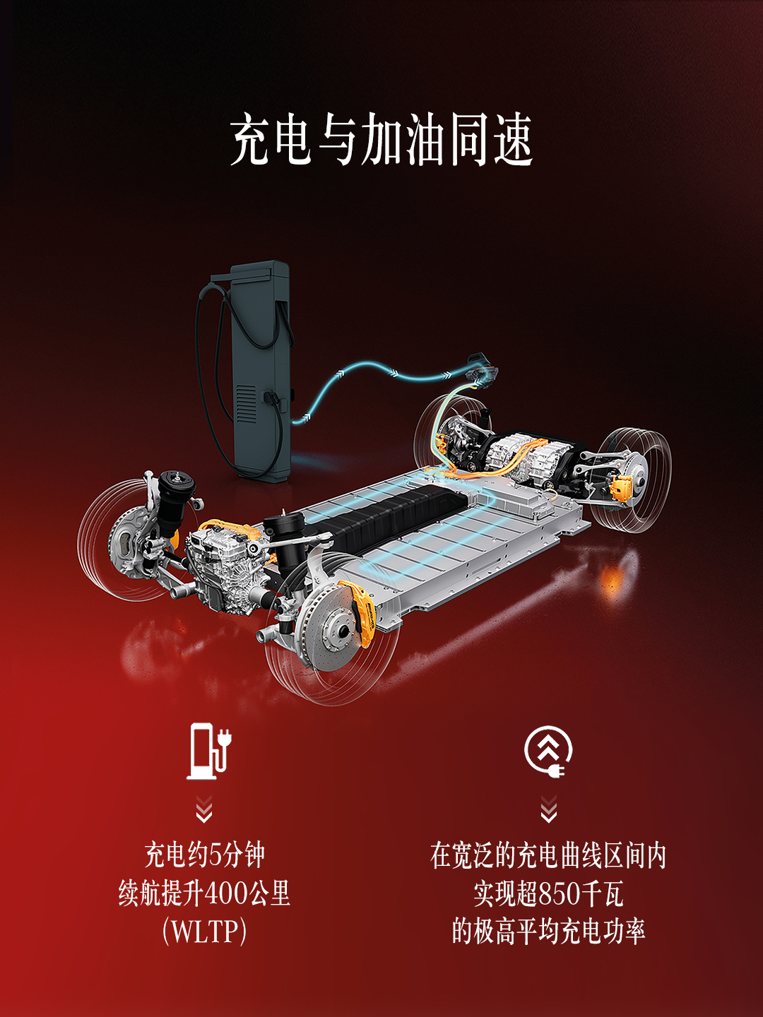 好了，纯电单次超长续航游戏结束了。奔驰把数据钉在24h+5479km，这比当时纯