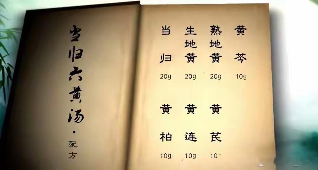 中医药方 | 治疗盗汗盗汗是一种常见的疾病，主要分为生理性盗汗和病理性盗汗两种。