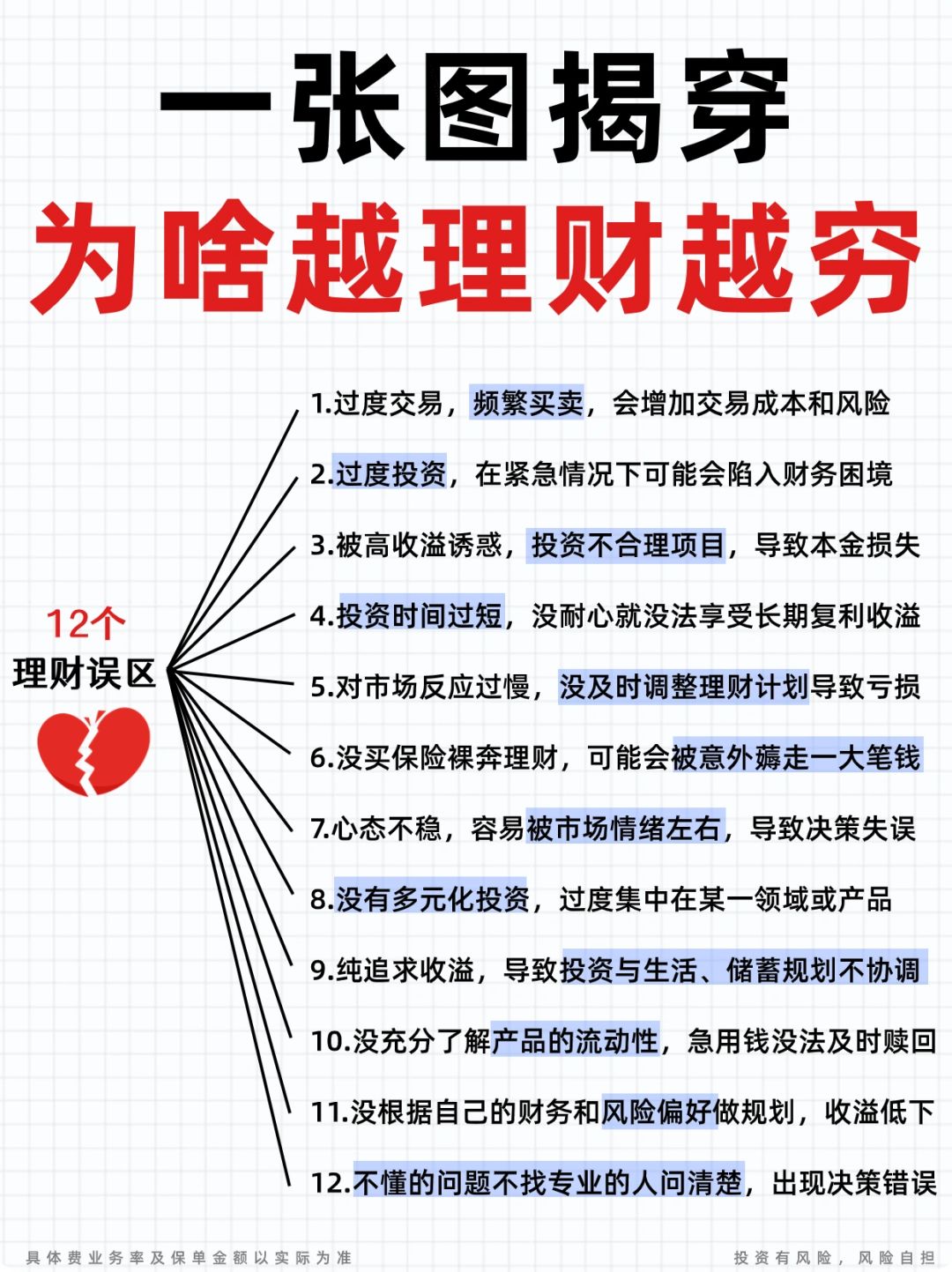 理财小白怎么买理财？注意避开这几个坑！