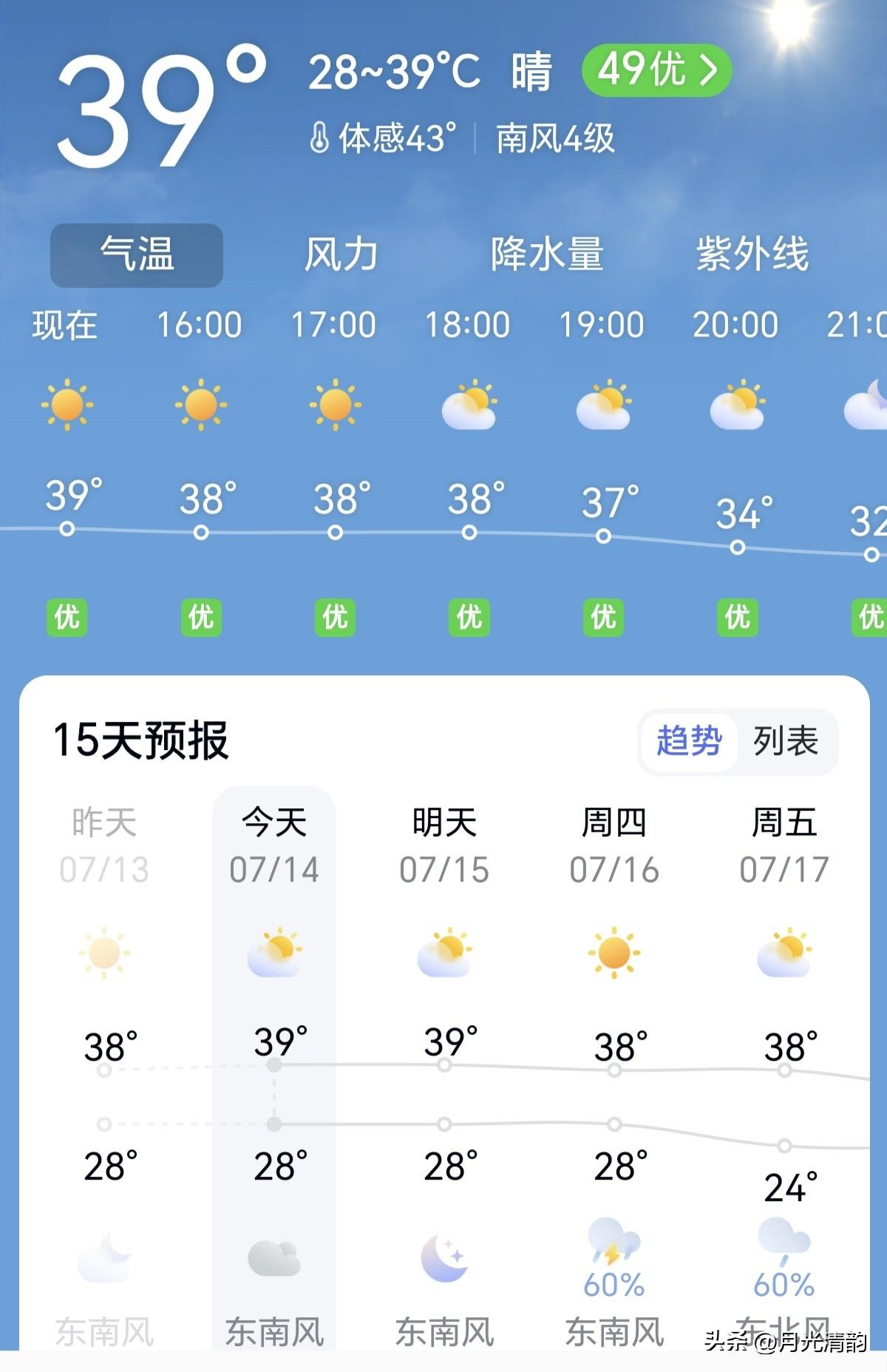 明天才入伏，感觉都过了好久的伏天了。2026年的四川的夏天，让摆摊卖冷饮的我，提