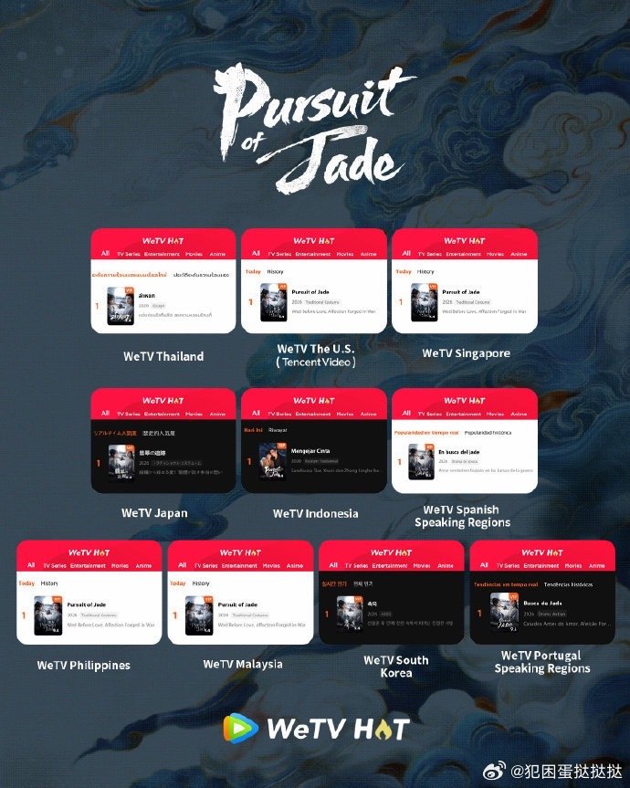 逐玉出海成绩爆火逐玉海外人气 《逐玉》文化输出赢麻了！WeTV、网飞多国登顶，推