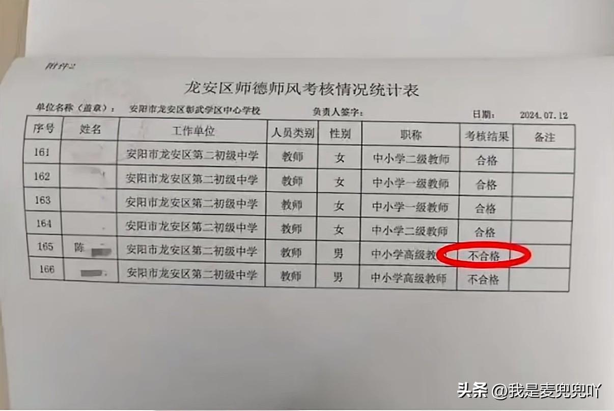 校长能跟同校女老师谈恋爱吗？答案是不能。校长和女教师谈恋爱被认定违背社会公序良俗