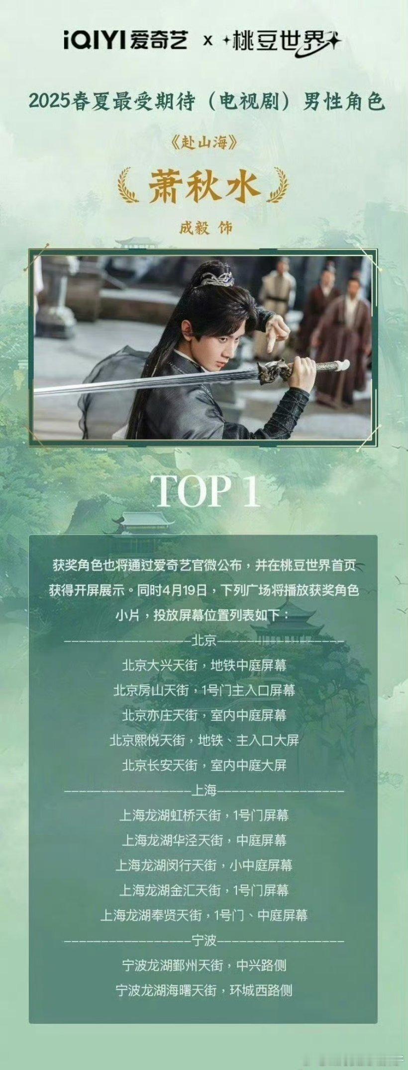 萧秋水2025最受期待男性角色东方淮竹2025最受期待女性角色刘诗诗东方淮竹获2