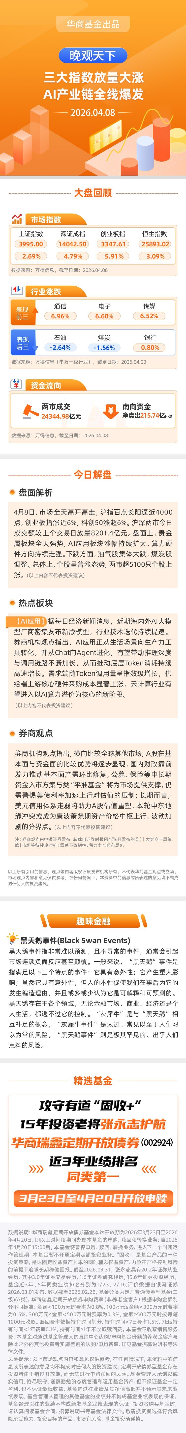 【晚观天下】三大指数放量大涨 AI产业链全线爆发