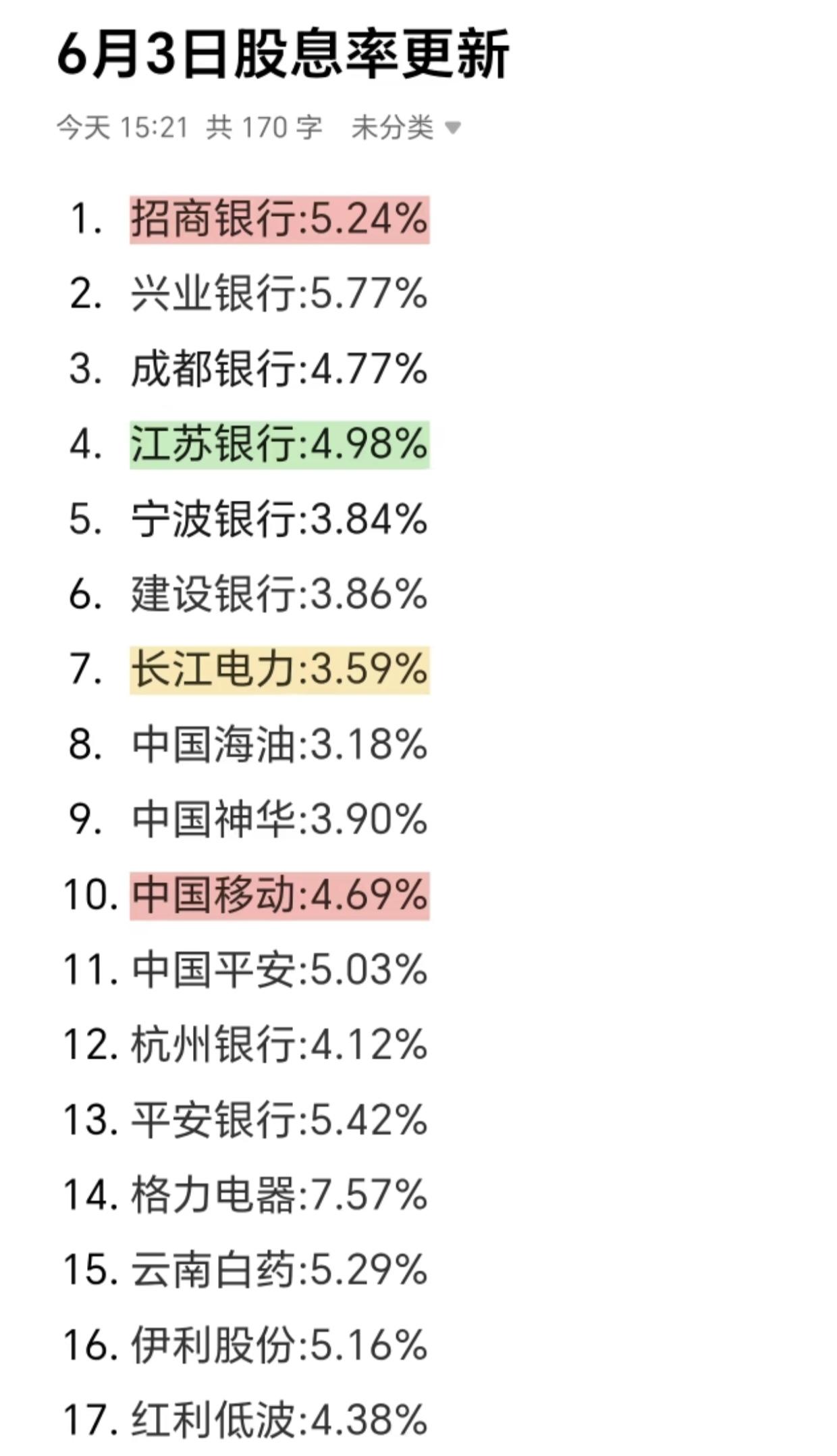 闭眼吃分红！6月3日股息率更新，格力超7%、多家银行破5%

6月3日最新股息率